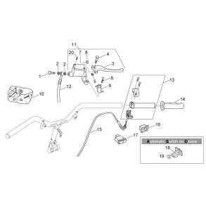 Greb - kabler - styr