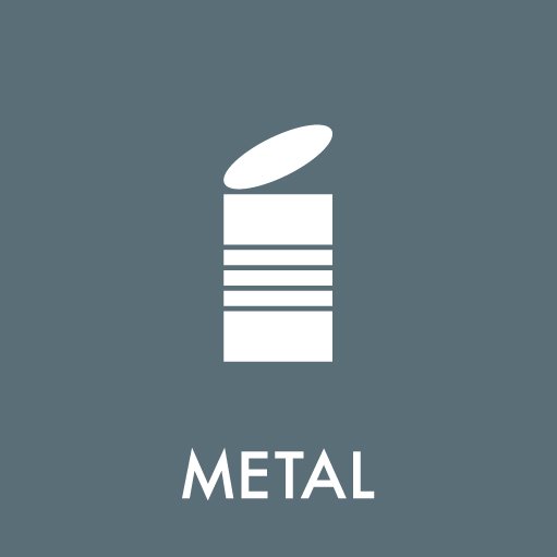 Metal Piktogram - Som klistermærke eller skilt