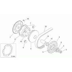 Mtrik for variator "UDGET"