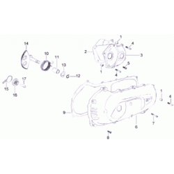 Fjeder for kickstarterdrev