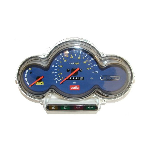 Speedometer