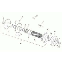 Mtrik for koblingstromle