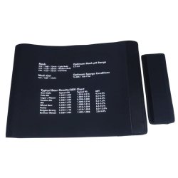 BrewZilla 65 L (G4) Isolerings kappe