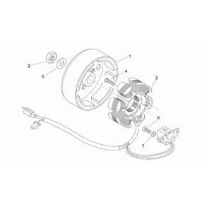 Svinghjul fra 2004 og frem