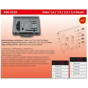 Motorindstillingsværktøj Volvo 1,6/ 1,9/ 2,0/ 2,4 Diesel