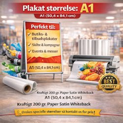 Plakatprint A1 (50,4 x 84,1 cm)