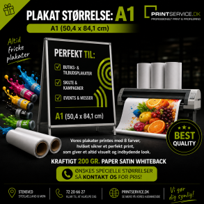 Plakatprint A1 (50,4 x 84,1 cm)
