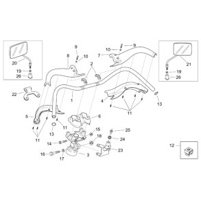 Skinne under styr v/s Chrom